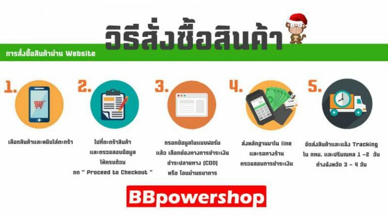สั่งของผ่านwebBBpowershop