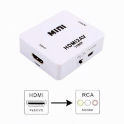 HDMI TO AV-6