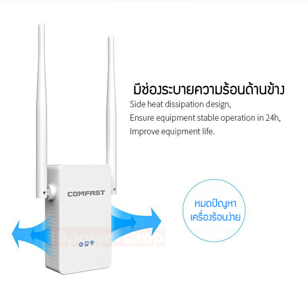 อุปกรณ์ขยายสัญญาณ wifi-755ac